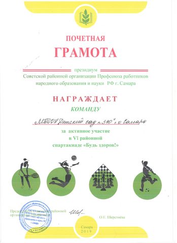 Достижения МБДОУ 2016-2019